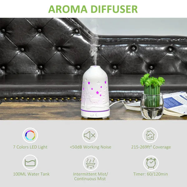 HOMCOM 100mL Essential Oil Diffuser and Humidifier with 7 Color LED and Timer - product image 5