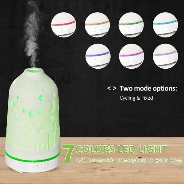 HOMCOM 100mL Essential Oil Diffuser and Humidifier with 7 Color LED and Timer - product image 4