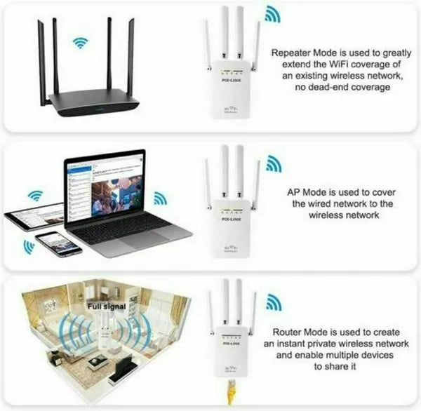 1200Mbps Dual Band WiFi Range Extender and Wireless Signal Repeater - product view 6
