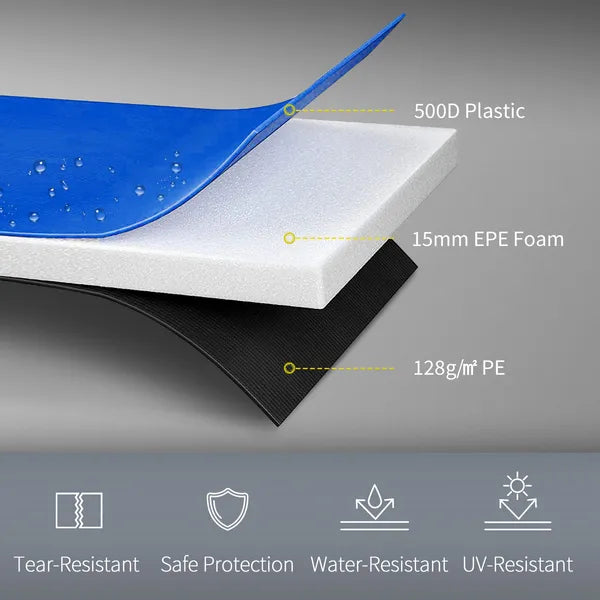 Soozier 12 Ft Trampoline Pad, Trampoline Replacement Safety Pad, Tear-Resistant, All-Weather Trampoline Accessories, No Holes for Poles, Blue - product image 6