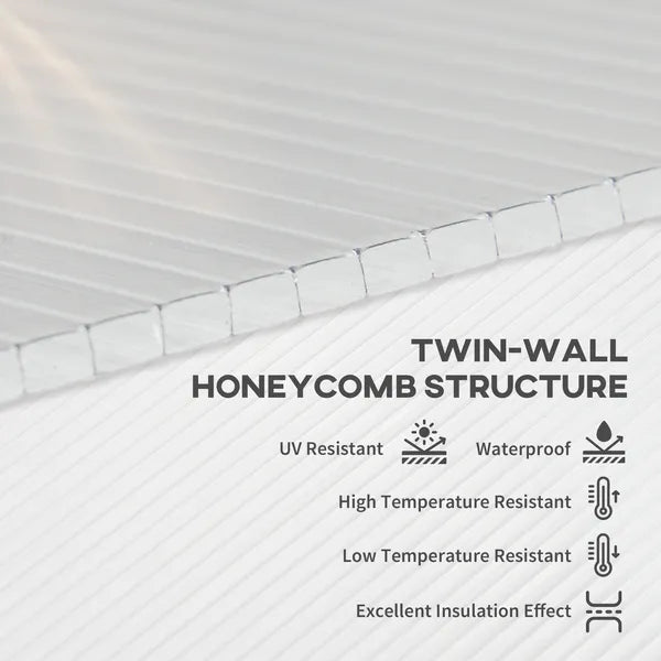 14 Pieces Twin-Wall Polycarbonate Panels Waterproof UV Protected Polycarbonate Greenhouse Panels, 4' x 2' x 0.16", Clear - product image 4