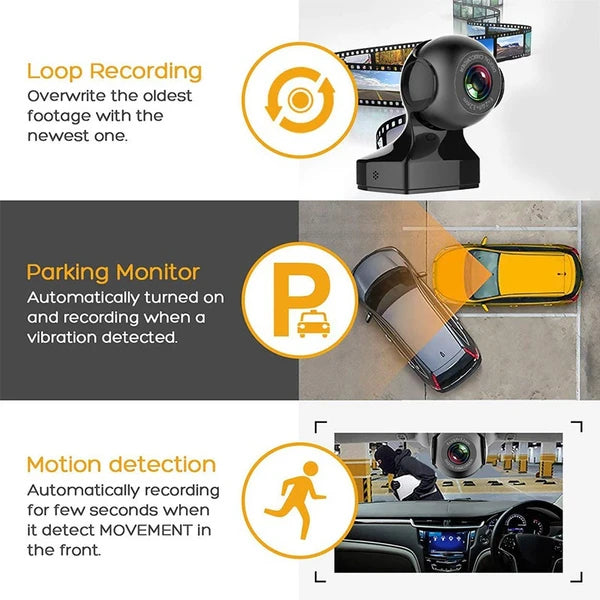 1080P WiFi Dash Cam with 170 Degree Wide Angle and G-Sensor - product view 5
