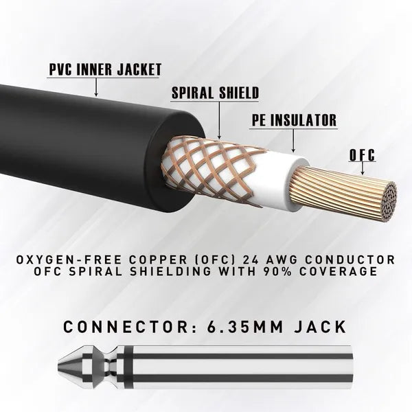 2 Pack 10 Foot 1/4 Inch Instrument Cables with Straight and Right Angle Plugs - product view 5