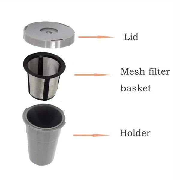 3 Pack Reusable Coffee Filter Cups Compatible with Keurig Brewers - product view 5