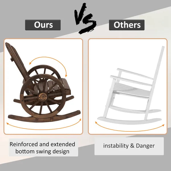 Outsunny Adirondack Rocking Chair, Outdoor Rocker All-Weather Patio Seat with Slatted Design and Oversize Back for Porch, Poolside and Garden, Brown - product image 6