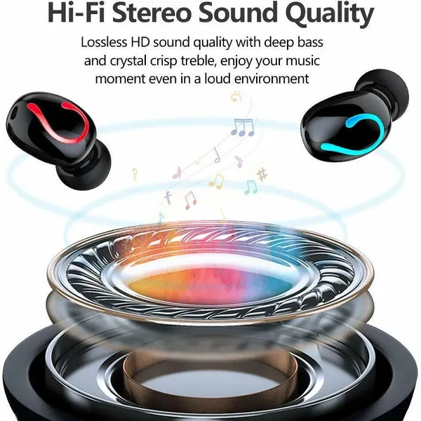 Bluetooth 5.0 TWS Wireless Earbuds with IPX7 Water Resistance - product view 8