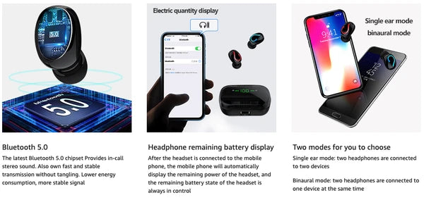 Bluetooth 5.0 TWS Wireless Earbuds with IPX7 Water Resistance - product view 11