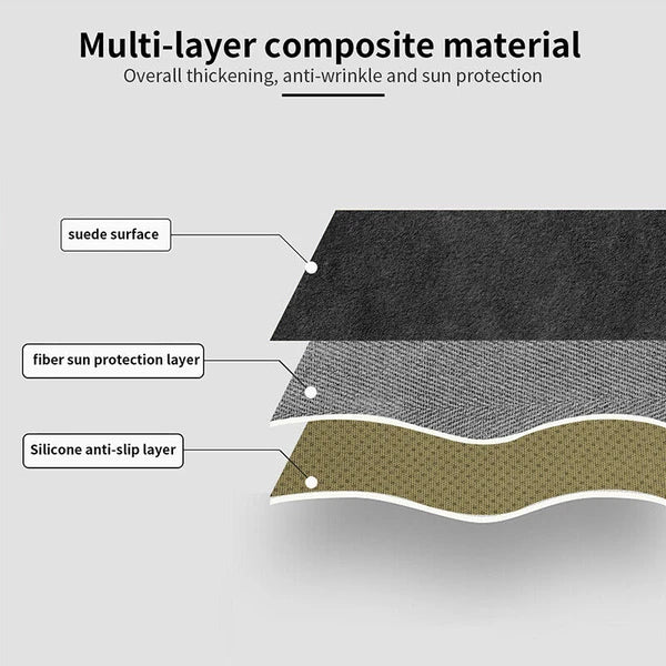 Dashboard Cover Mat Compatible with Chevy Silverado GMC Sierra Tahoe Suburban Yukon - product view 6