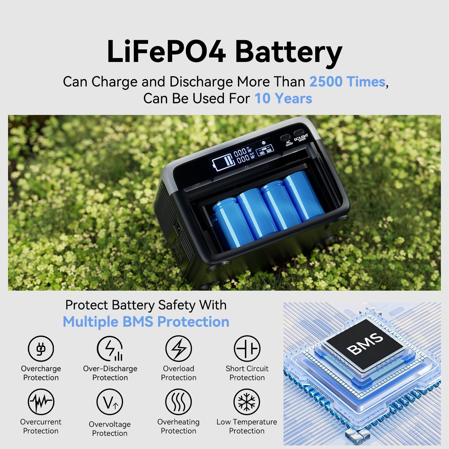 Flashfish 300W Power Station + 60W Solar Panel 230.4Wh LiFePO4 (Peak 600W) Solar generator AC Outlets Portable Power Station,Power Bank, Battery - product view 8