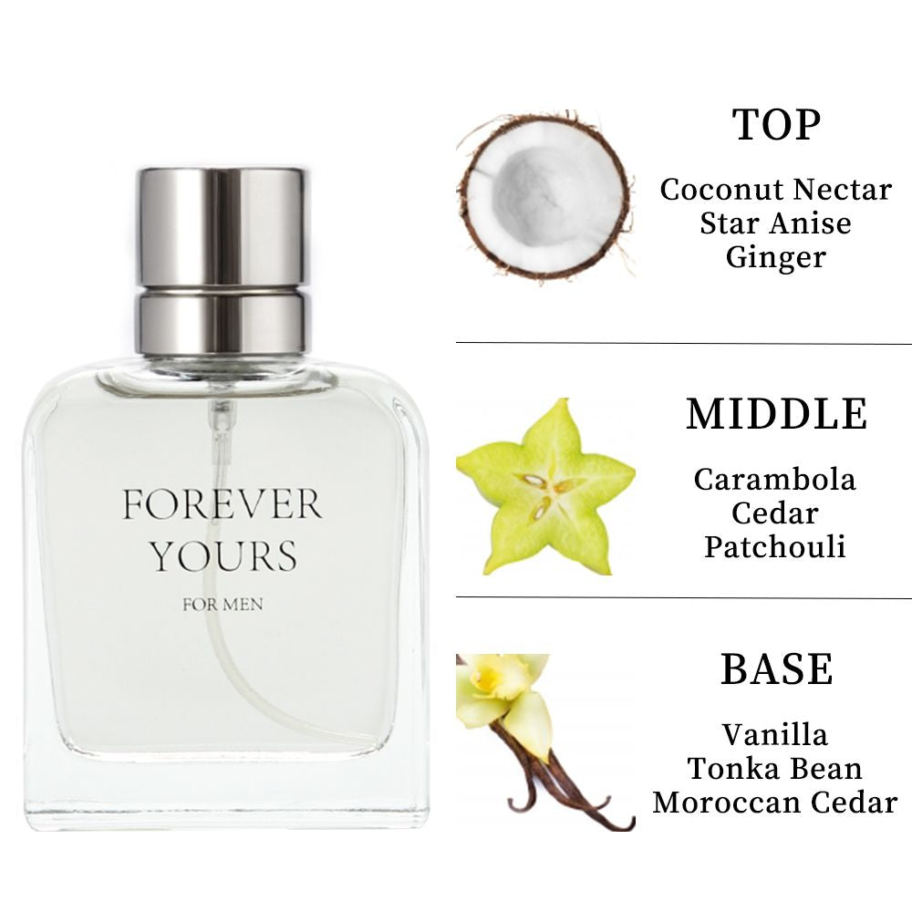 Men's Amber Fougere Eau de Parfum Spray, 3.4 fl oz - product view 11