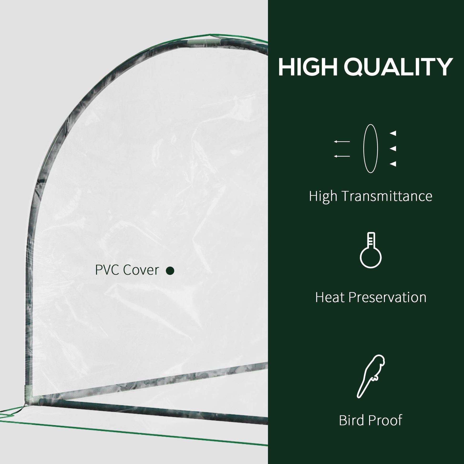 Outsunny 7 x 3 x 2.5 ft Mini Greenhouse with Zippered Doors, Clear