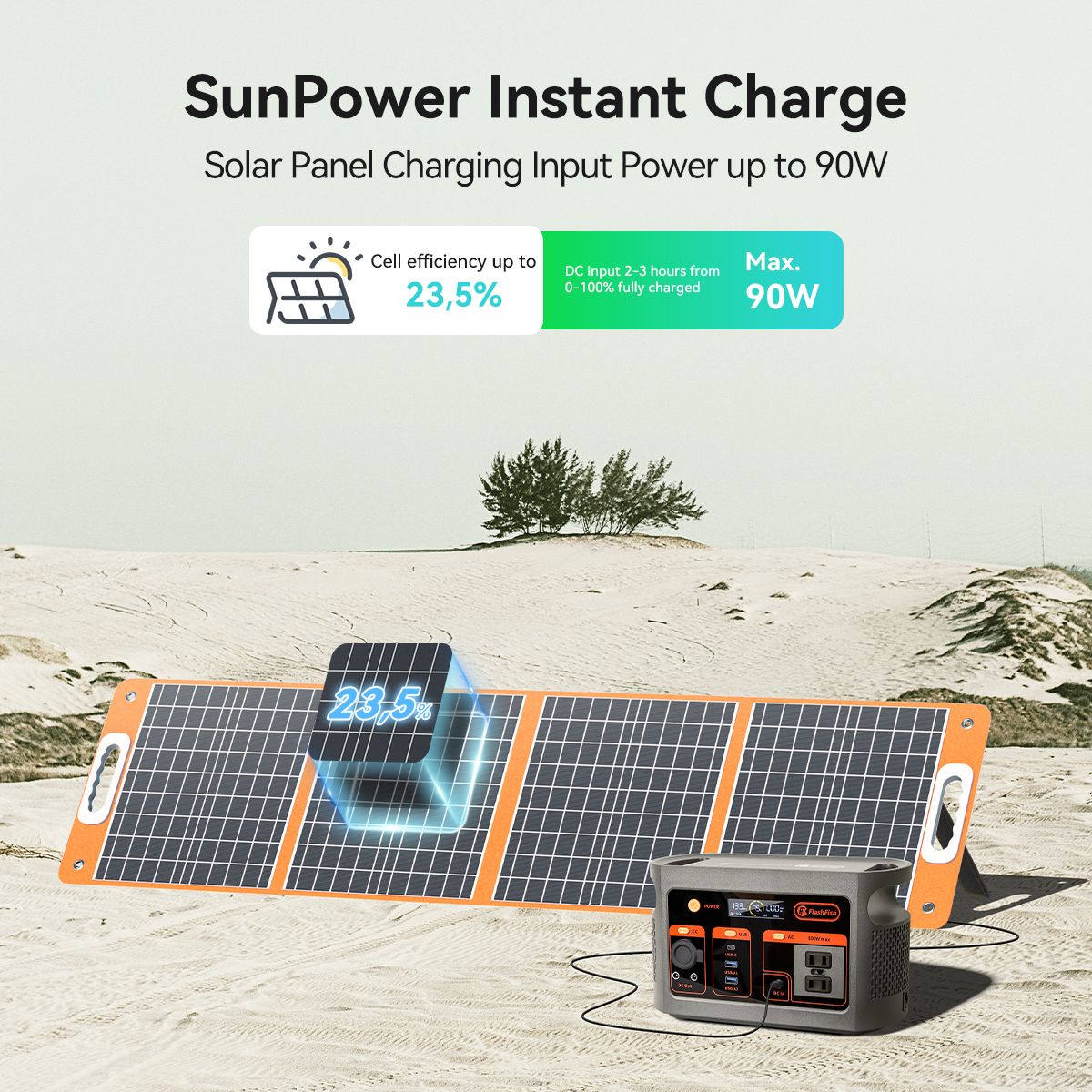 FF Flashfish E103 300W Portable Power Station, 179.2Wh LiFePO4 Battery Pack, Solar Generator with 300W (600W Surge) AC Outlets, Backup Power For Home - product view 4