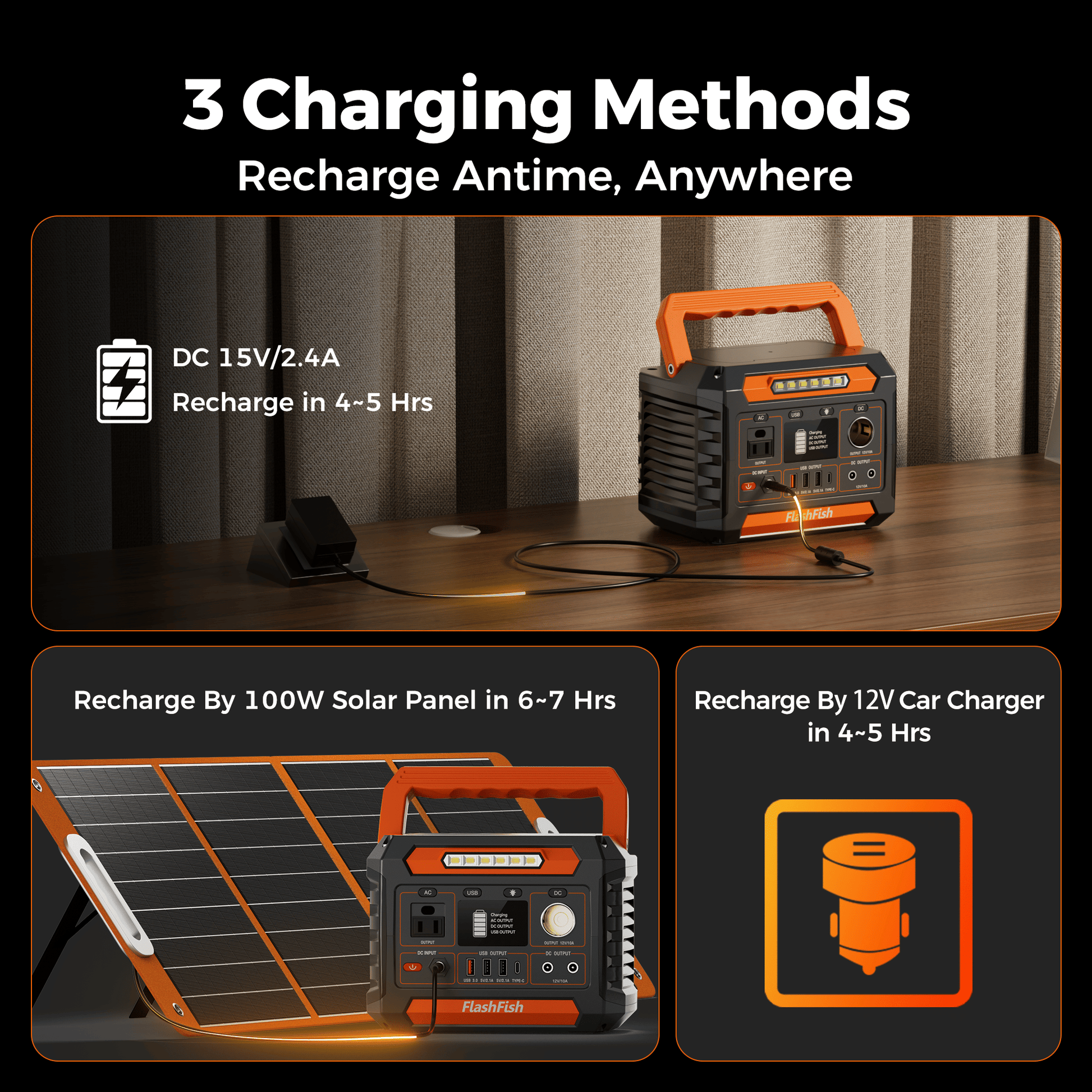 Flashfish P66A 200W Solar Generator, Portable Power Station Battery Pack with AC/USB/DC Output, 144.3Wh Capacity Comes with Multiple Adapters for - product view 4