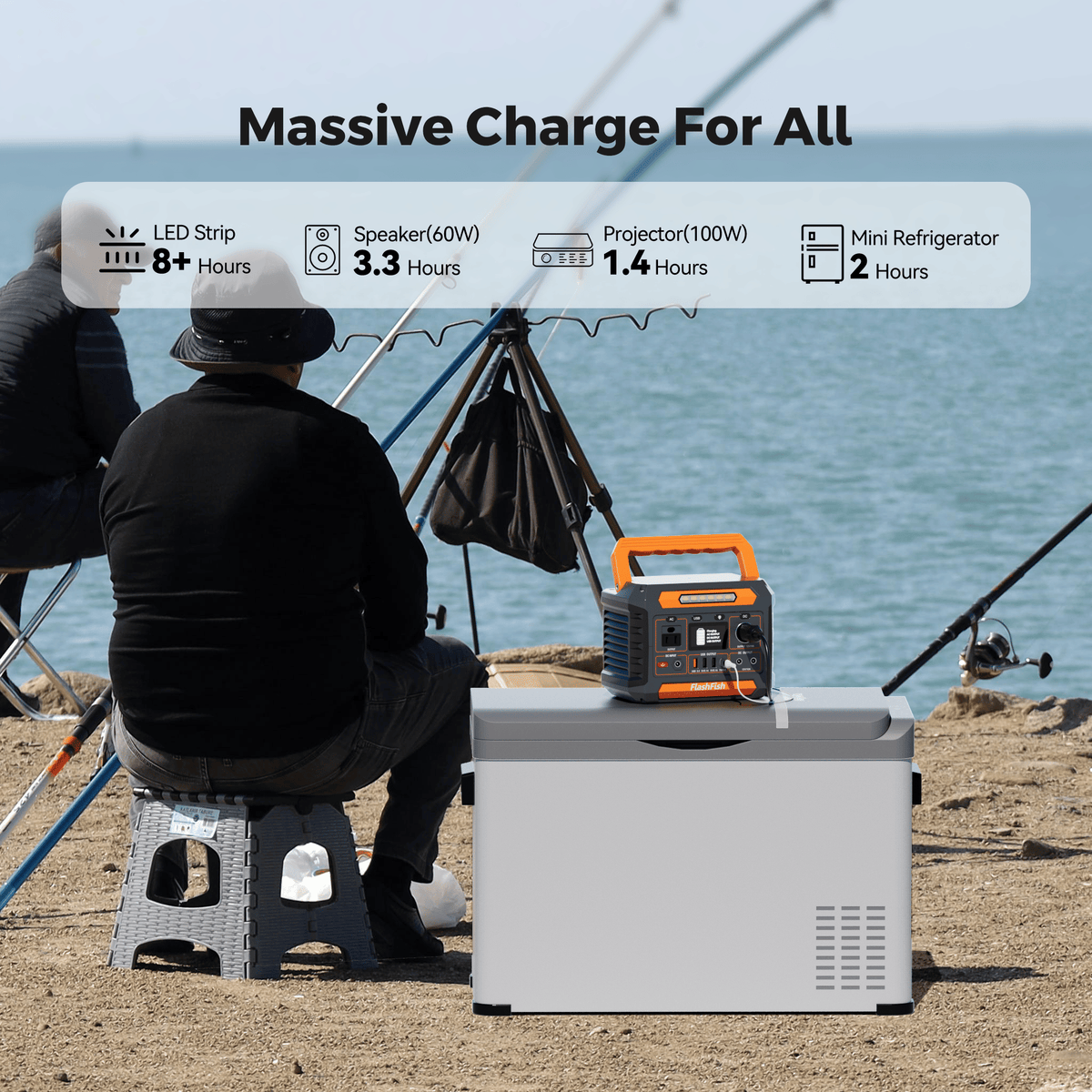 Flashfish P66A 200W Solar Generator, Portable Power Station Battery Pack with AC/USB/DC Output, 144.3Wh Capacity Comes with Multiple Adapters for - product view 9