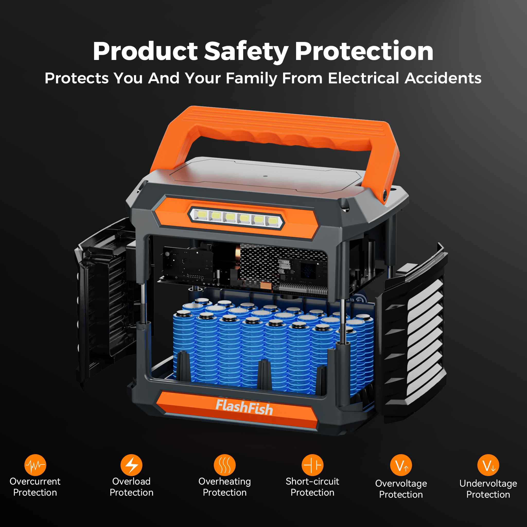 Flashfish P66A 200W Solar Generator, Portable Power Station Battery Pack with AC/USB/DC Output, 144.3Wh Capacity Comes with Multiple Adapters for - product view 6