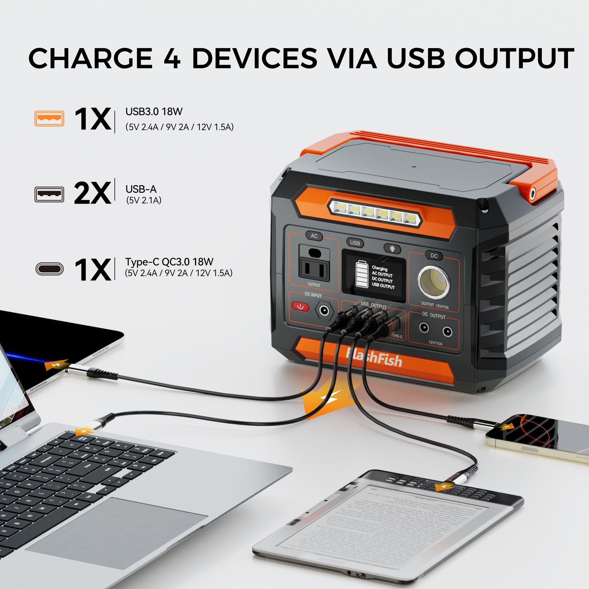300W Portable Power Station, 230.88Wh /62400mAh Solar Generator, Regulated DC Output Backup Battery with AC Outlet, LED Light Power Station for CPAP - product view 4