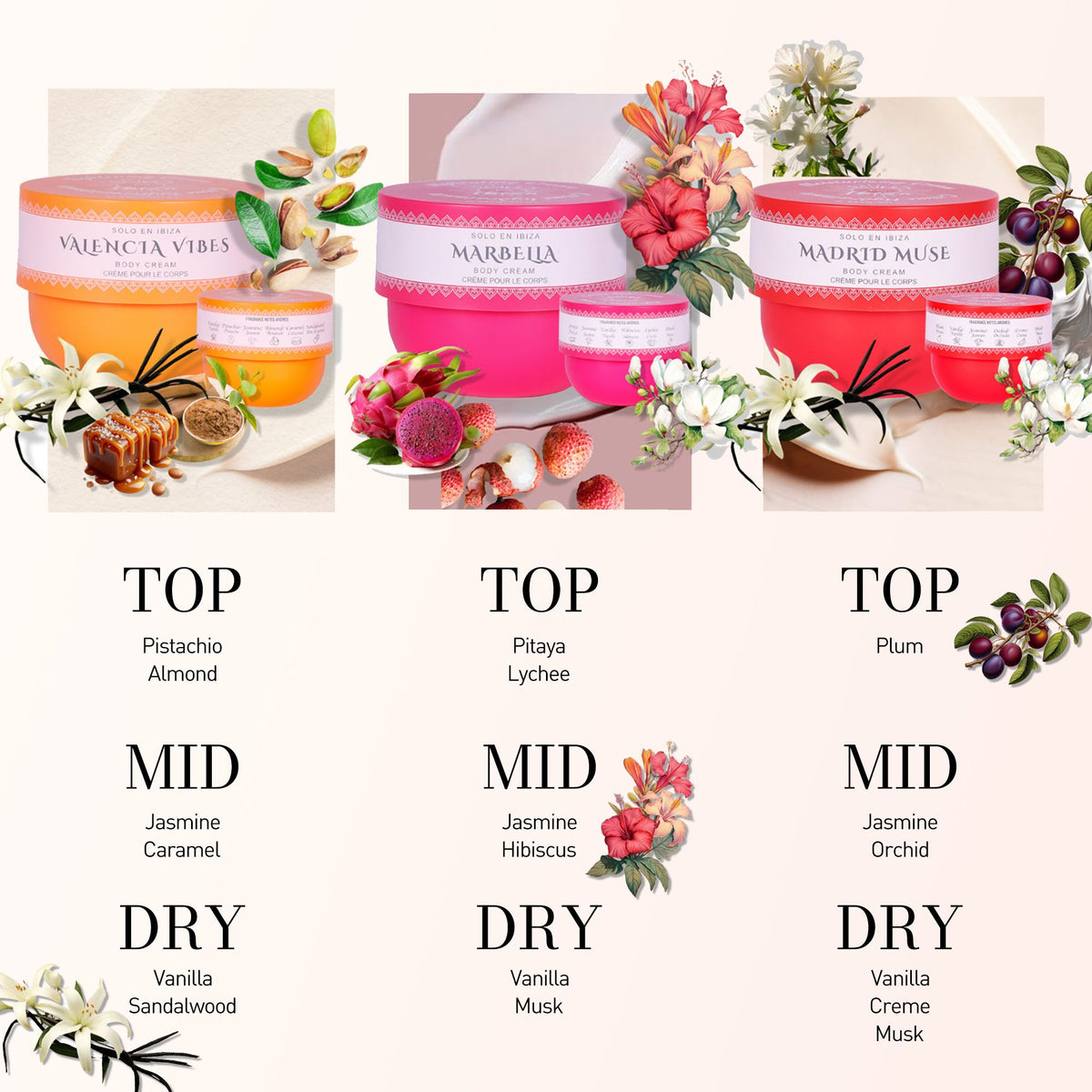 Solo En Ibiza 3-Piece Scented Body Butter Gift Set - product view 4