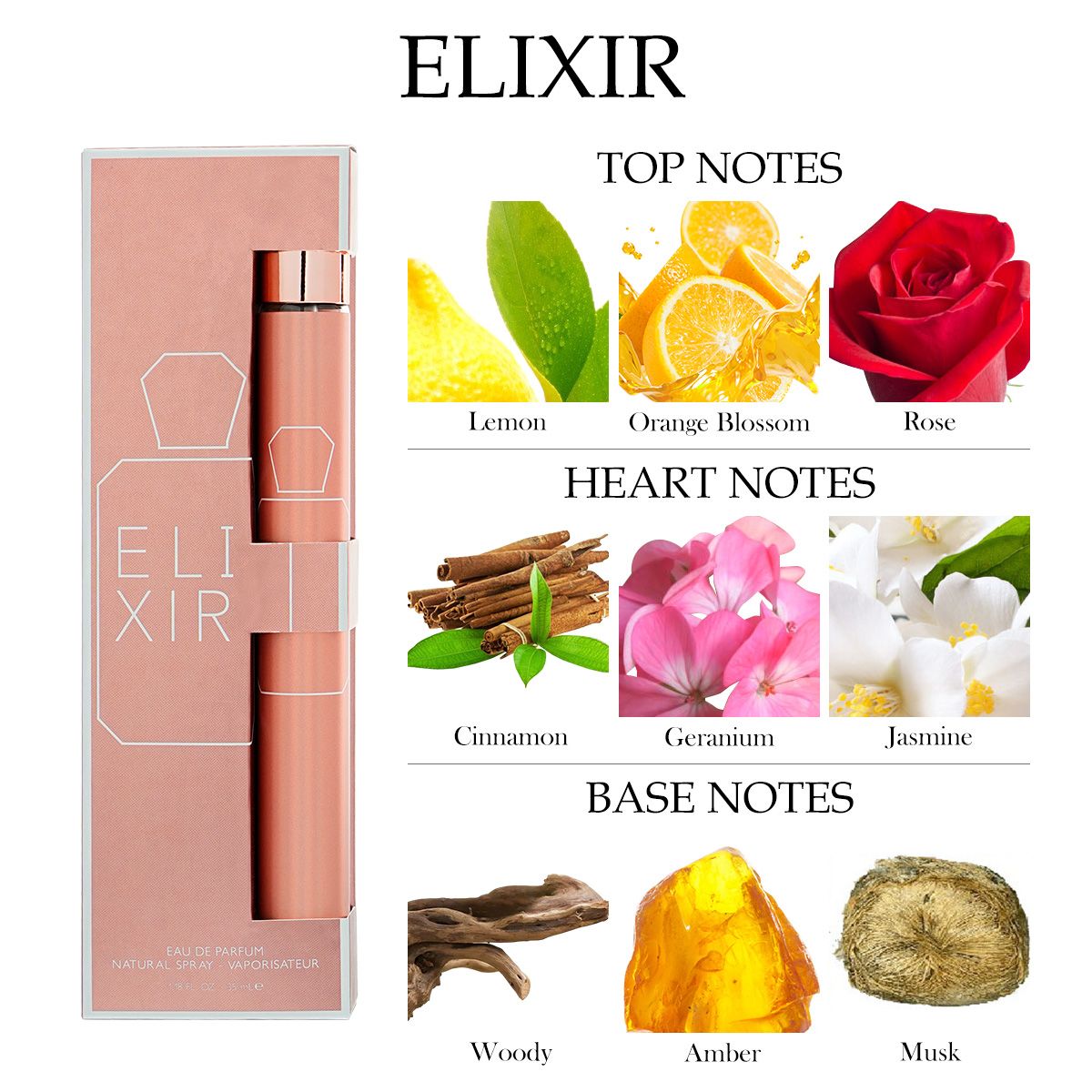 Women's 6-Piece Eau de Parfum Travel Set - product view 13