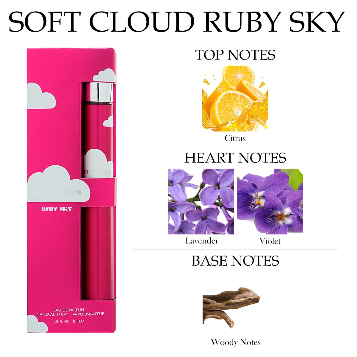 Women's 6-Piece Eau de Parfum Travel Set - product view 12