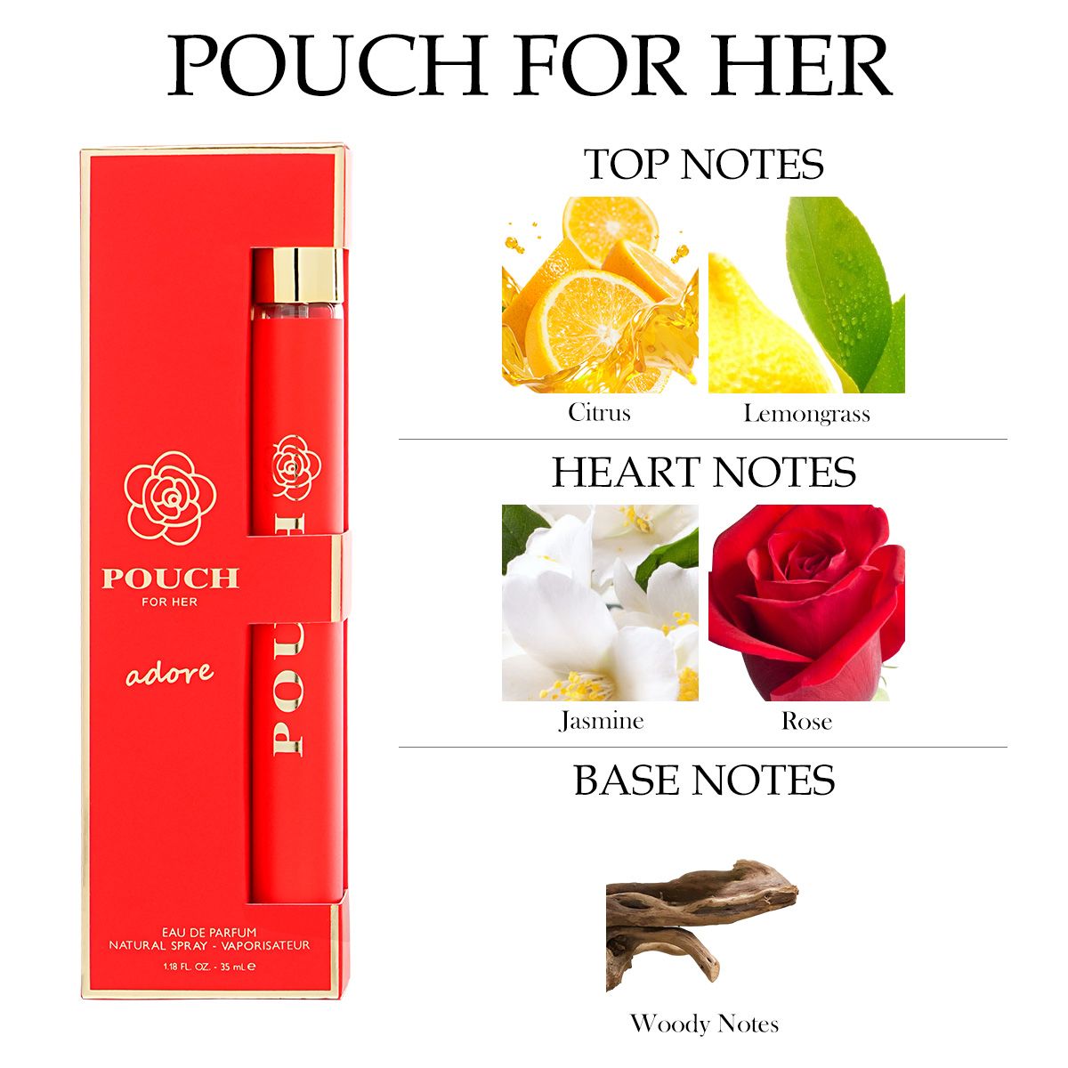 Women's 6-Piece Eau de Parfum Travel Set - product view 10