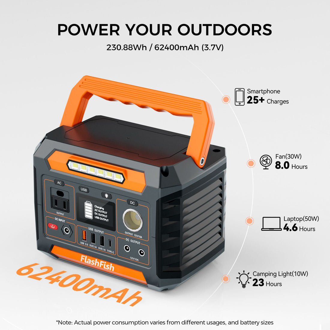 Portable Power Station 300W & Foldable Solar Panel, Li-Ion Battery Bank with AC/USB/DC Outputs, 230.88Wh Solar Generator For Camping with18V/60W