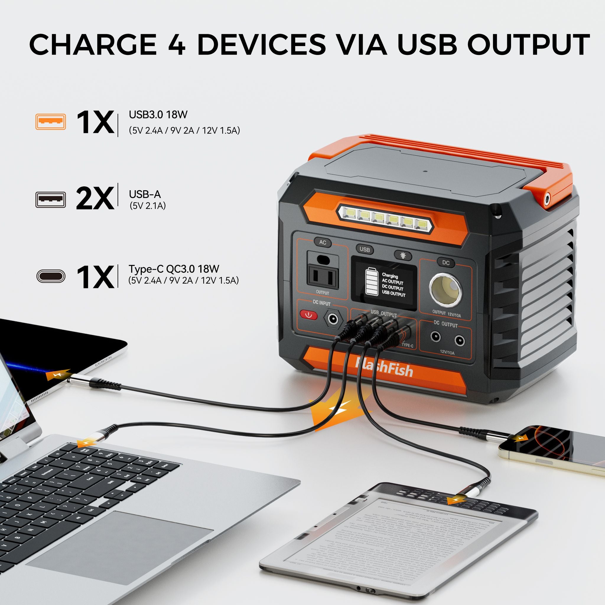 Portable Power Station 300W & Foldable Solar Panel, Li-Ion Battery Bank with AC/USB/DC Outputs, 230.88Wh Solar Generator For Camping with18V/60W - product view 4