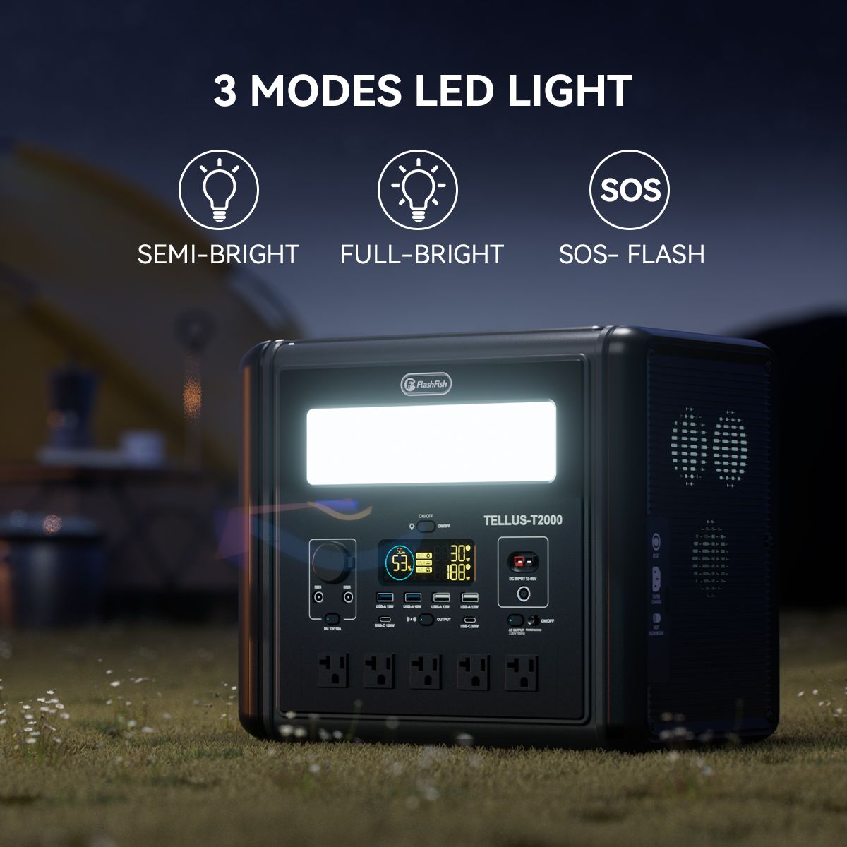 2000W Portable Power Station, 1536Wh LiFePO4 Battery Pack with 4000W Surge, AC Fast Charge,1.5H Full charged, LED Flashlight - Solar Generator for - product view 14