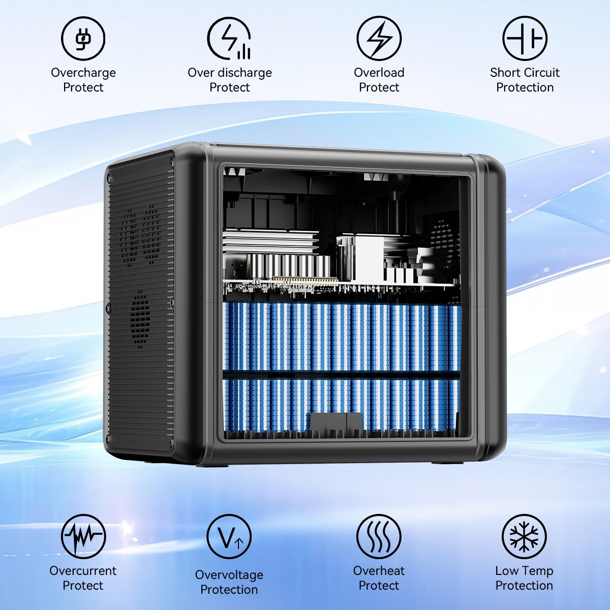 2000W Portable Power Station, 1536Wh LiFePO4 Battery Pack with 4000W Surge, AC Fast Charge,1.5H Full charged, LED Flashlight - Solar Generator for - product view 11