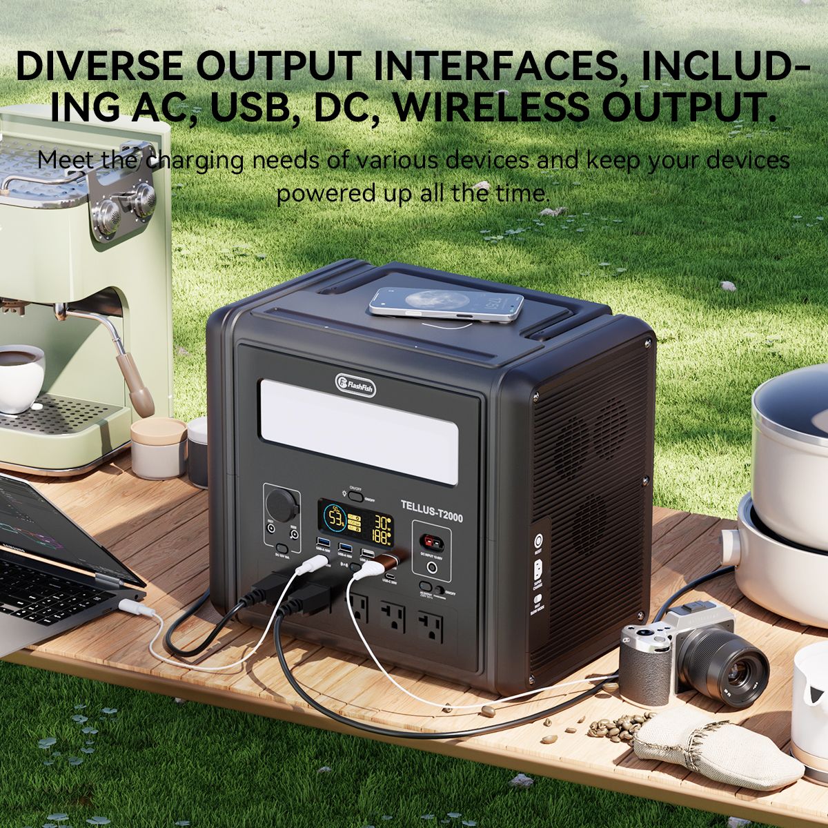 2000W Portable Power Station, 1536Wh LiFePO4 Battery Pack with 4000W Surge, AC Fast Charge,1.5H Full charged, LED Flashlight - Solar Generator for - product view 7