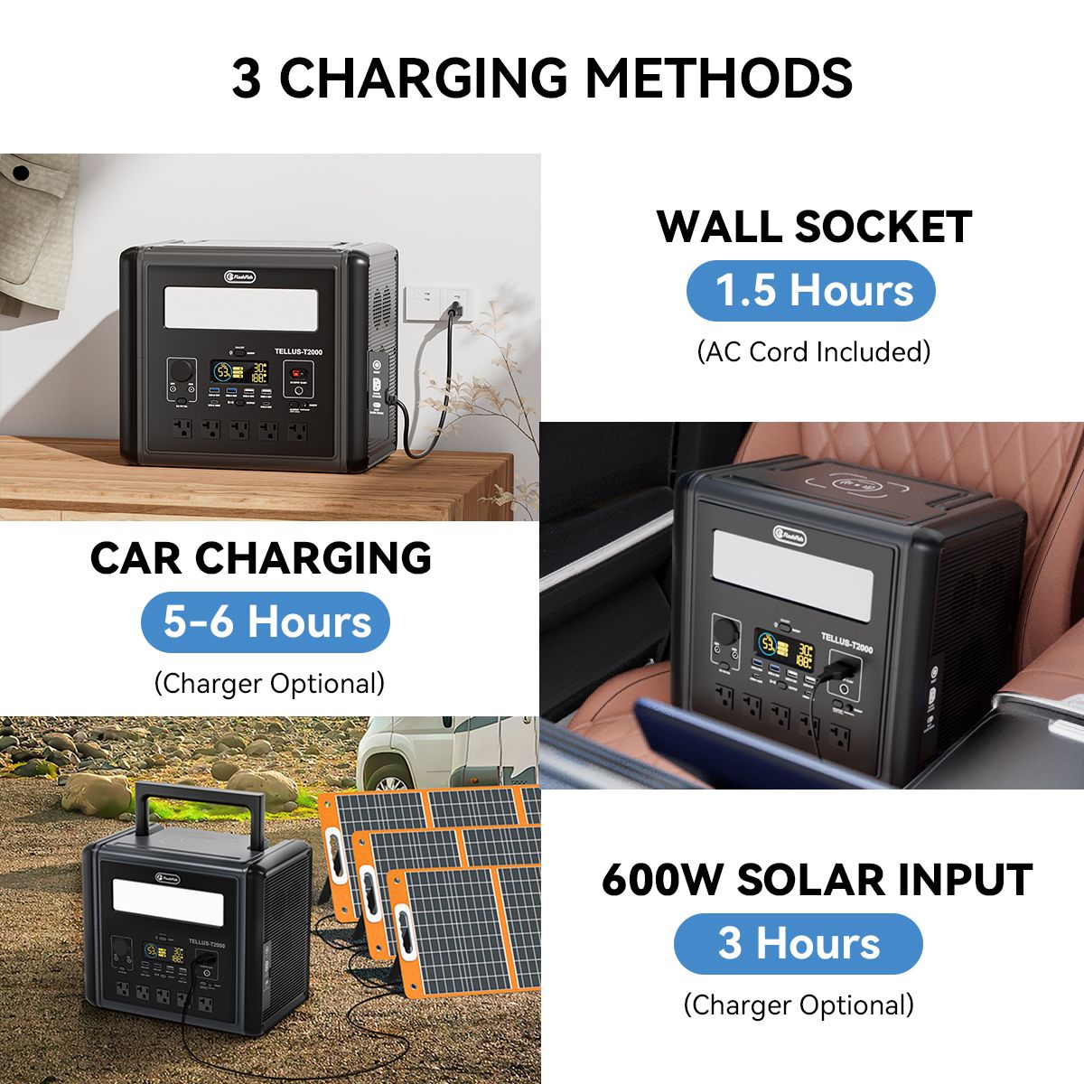 2000W Portable Power Station, 1536Wh LiFePO4 Battery Pack with 4000W Surge, AC Fast Charge,1.5H Full charged, LED Flashlight - Solar Generator for - product view 9