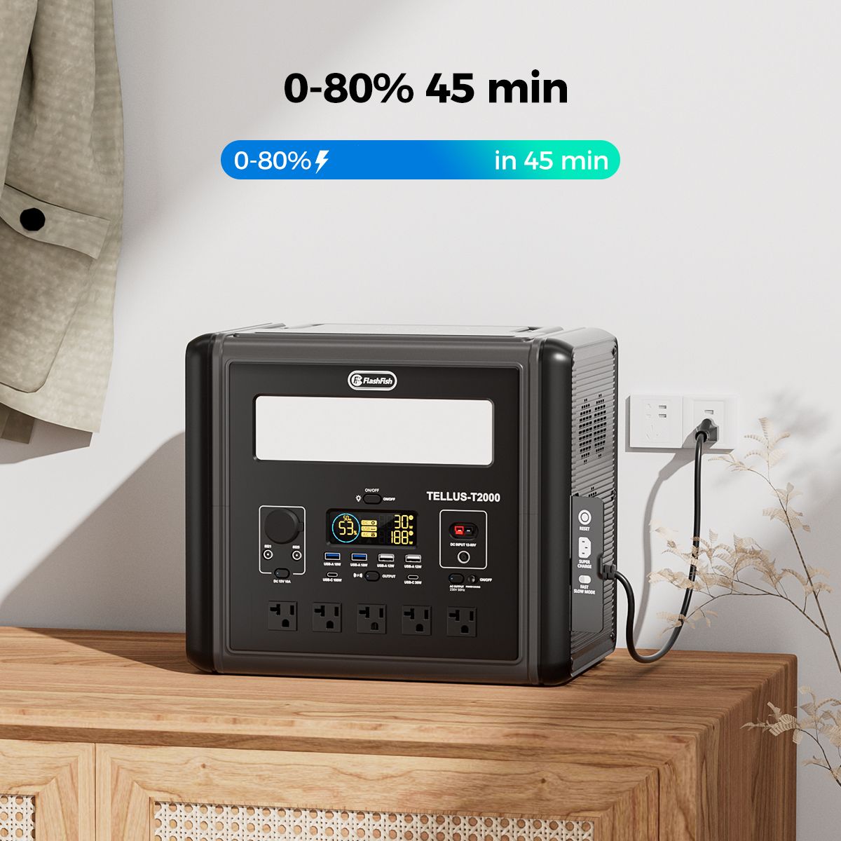 2000W Portable Power Station, 1536Wh LiFePO4 Battery Pack with 4000W Surge, AC Fast Charge,1.5H Full charged, LED Flashlight - Solar Generator for - product view 23