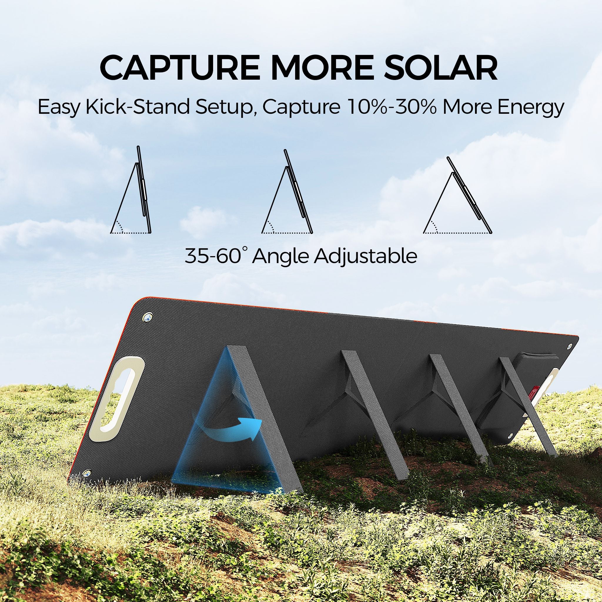 2000W Portable Power Station, 1536Wh LiFePO4 Battery Pack with 4000W Surge, AC Fast Charge,1.5H Full charged, LED Flashlight - Solar Generator for - product view 28