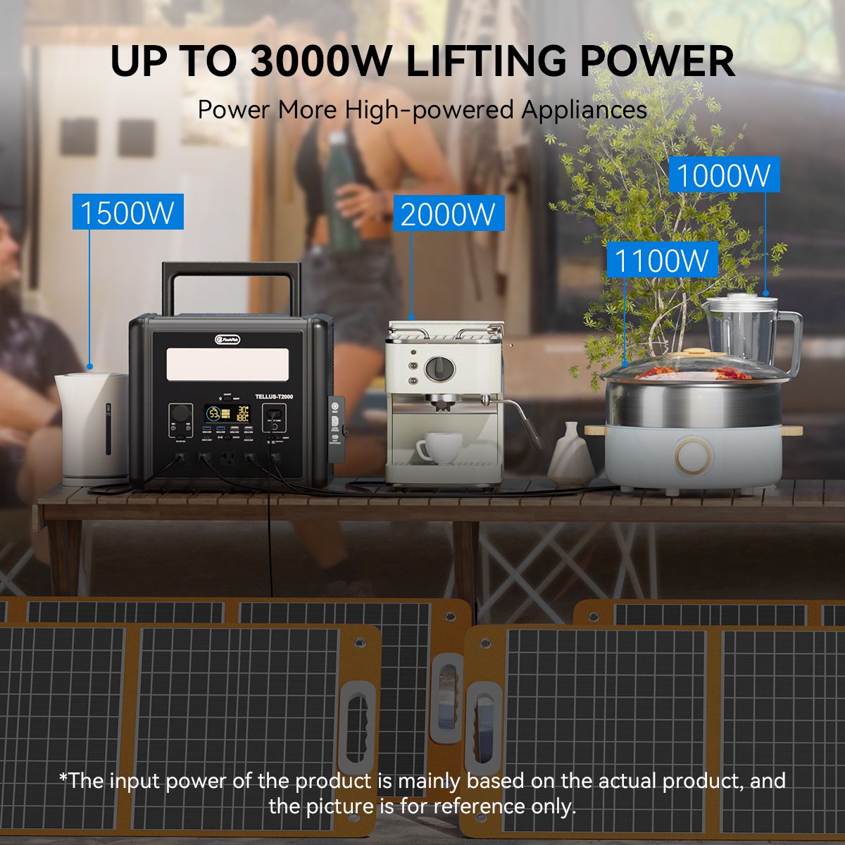2000W Portable Power Station, 1536Wh LiFePO4 Battery Pack with 4000W Surge, AC Fast Charge,1.5H Full charged, LED Flashlight - Solar Generator for - product view 22