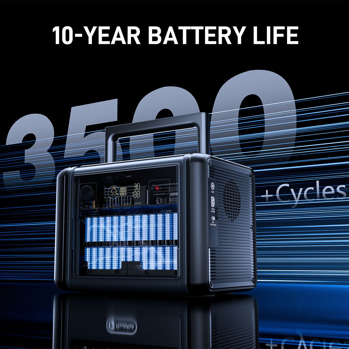 FF Flashfish 1200W Portable Power Station, 768Wh LiFePO4 High-capacity Solar Generator, Power Battery Backup with 4*AC Outputs And 6*USB Outputs - product view 18