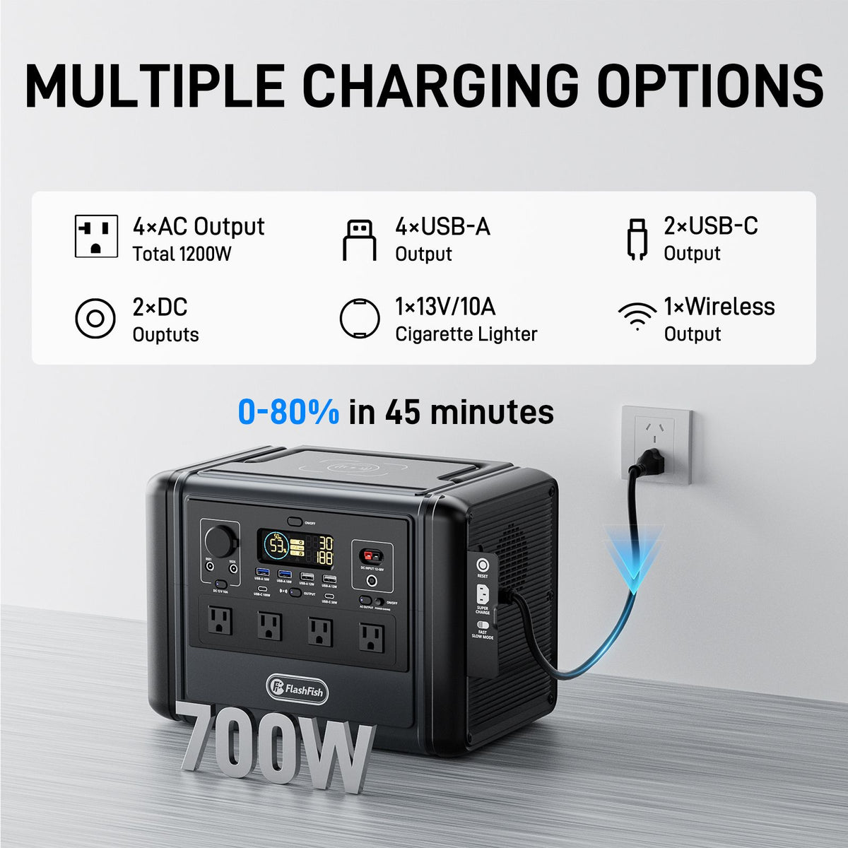 FF Flashfish 1200W Portable Power Station, 768Wh LiFePO4 High-capacity Solar Generator, Power Battery Backup with 4*AC Outputs And 6*USB Outputs - product view 32