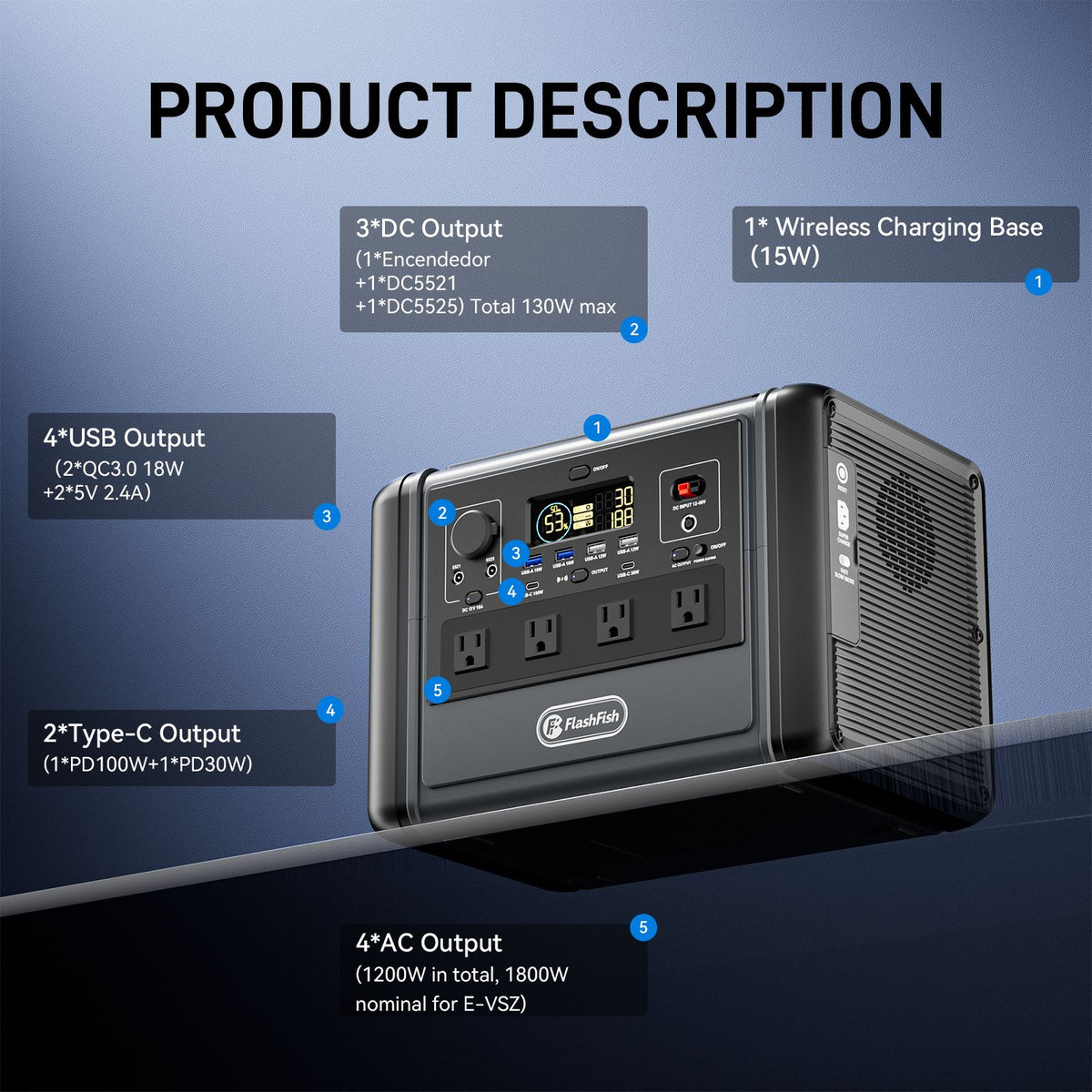 FF Flashfish 1200W Portable Power Station, 768Wh LiFePO4 High-capacity Solar Generator, Power Battery Backup with 4*AC Outputs And 6*USB Outputs - product view 26
