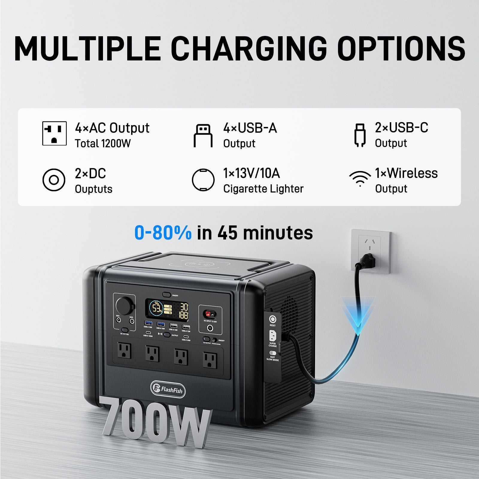 FF Flashfish 1200W Portable Power Station, 768Wh LiFePO4 High-capacity Solar Generator, Power Battery Backup with 4*AC Outputs And 6*USB Outputs - product view 11