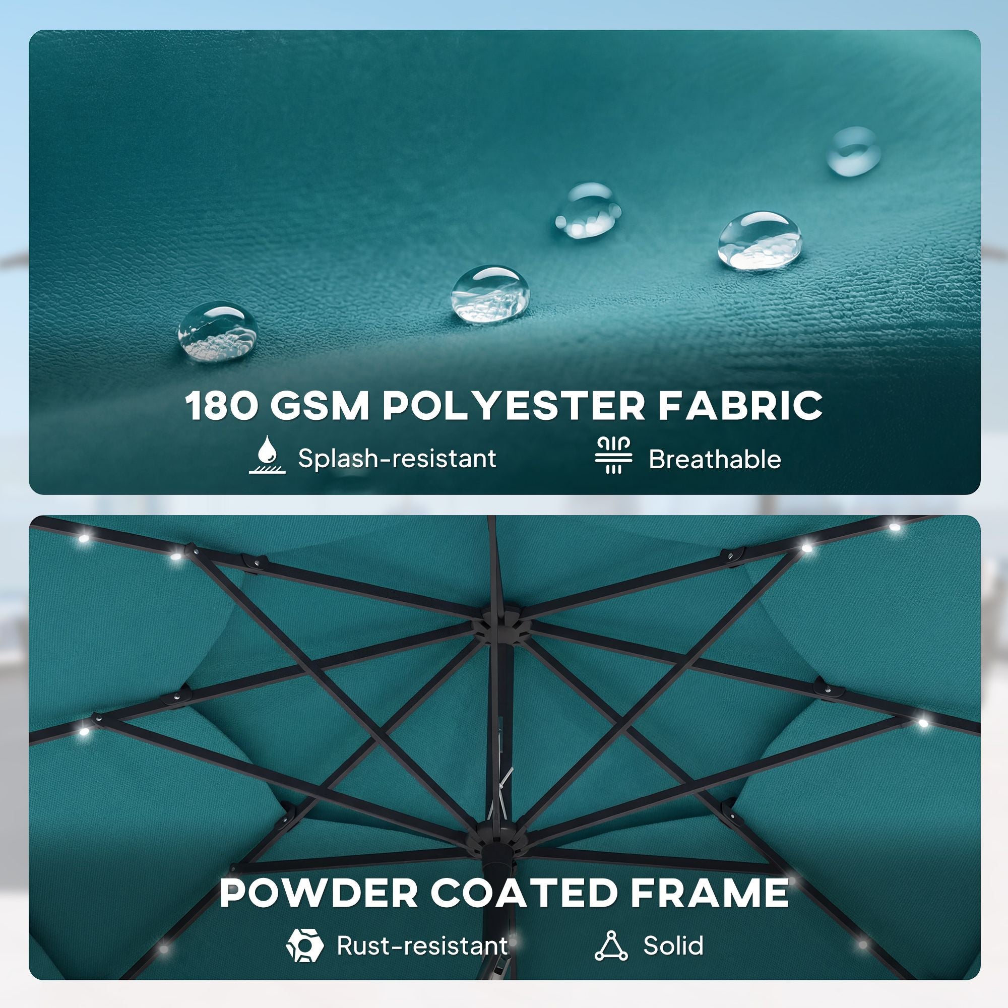 Outsunny 9.7 ft Solar LED Patio Umbrella, Teal
