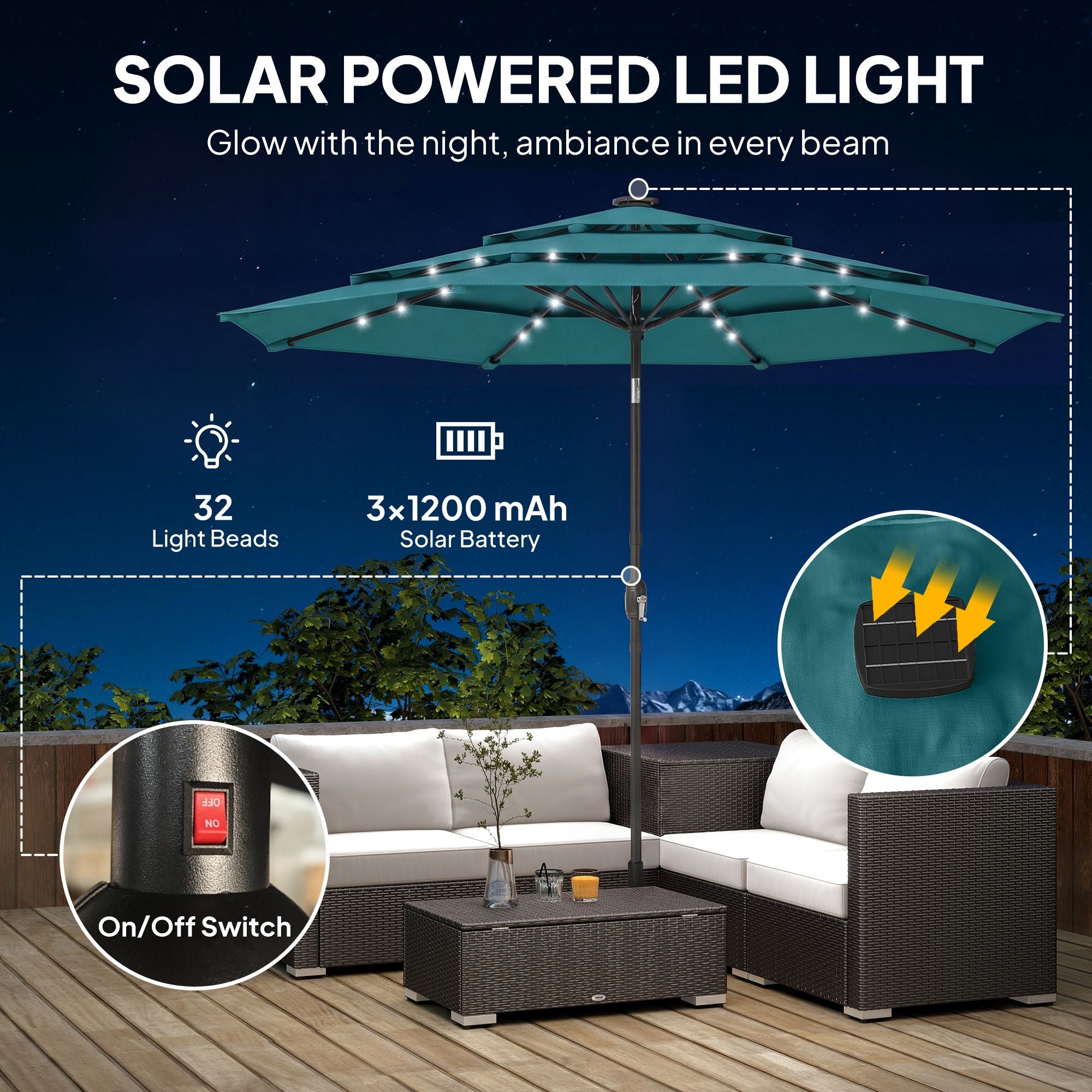 Outsunny 9.7 ft Solar LED Patio Umbrella, Teal
