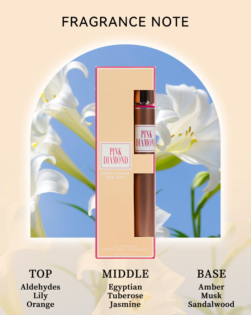 Women's 6-Piece Eau de Parfum Travel Set - product view 17