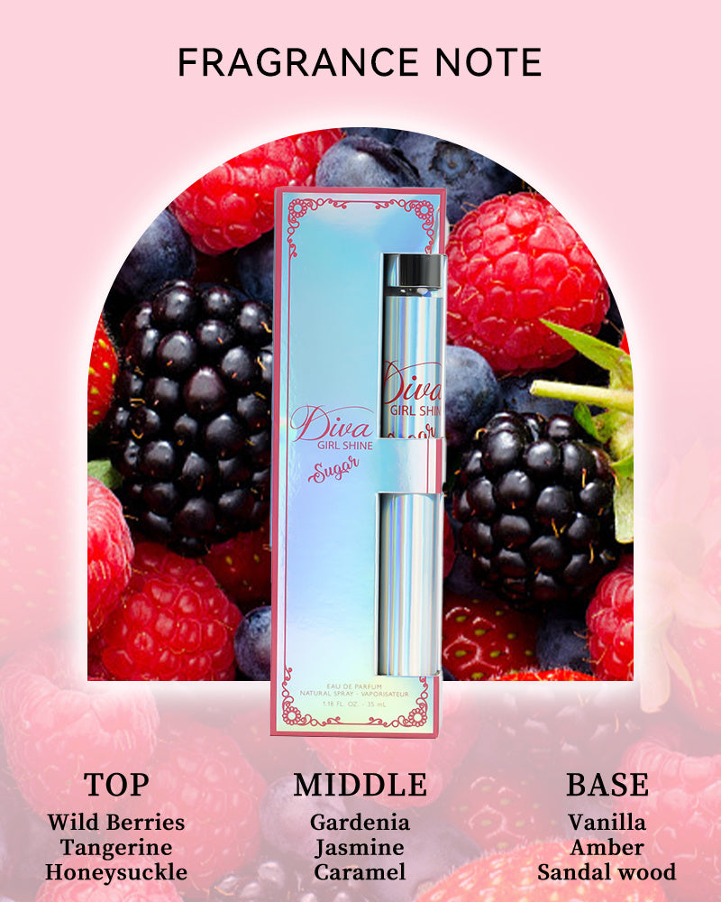 Women's 6-Piece Eau de Parfum Travel Set - product view 14