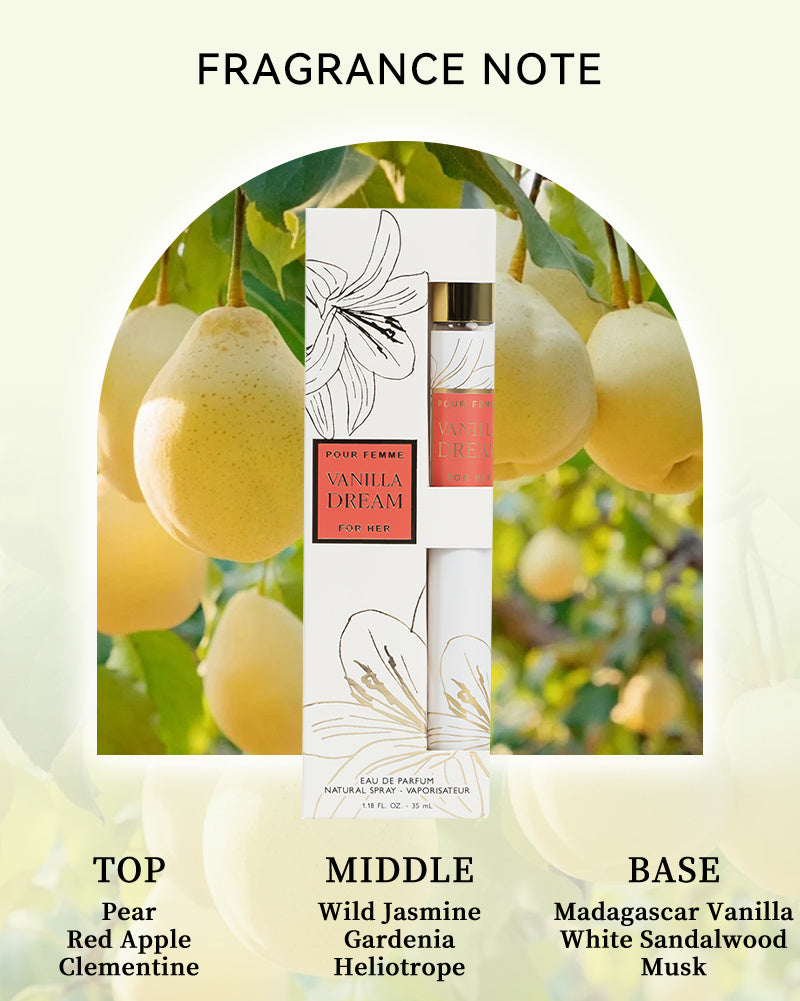 Women's 6-Piece Eau de Parfum Travel Set - product view 13