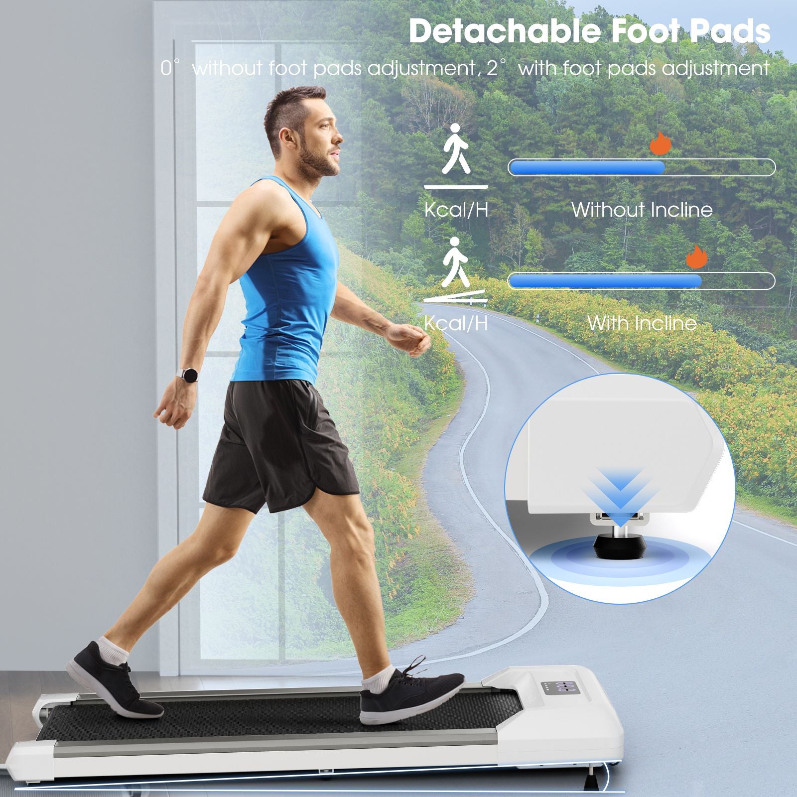 2.25 HP Walking Pad with LED Display and Remote Control
