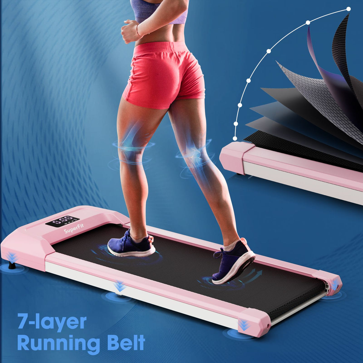 2.25 HP Walking Pad with LED Display and Remote Control