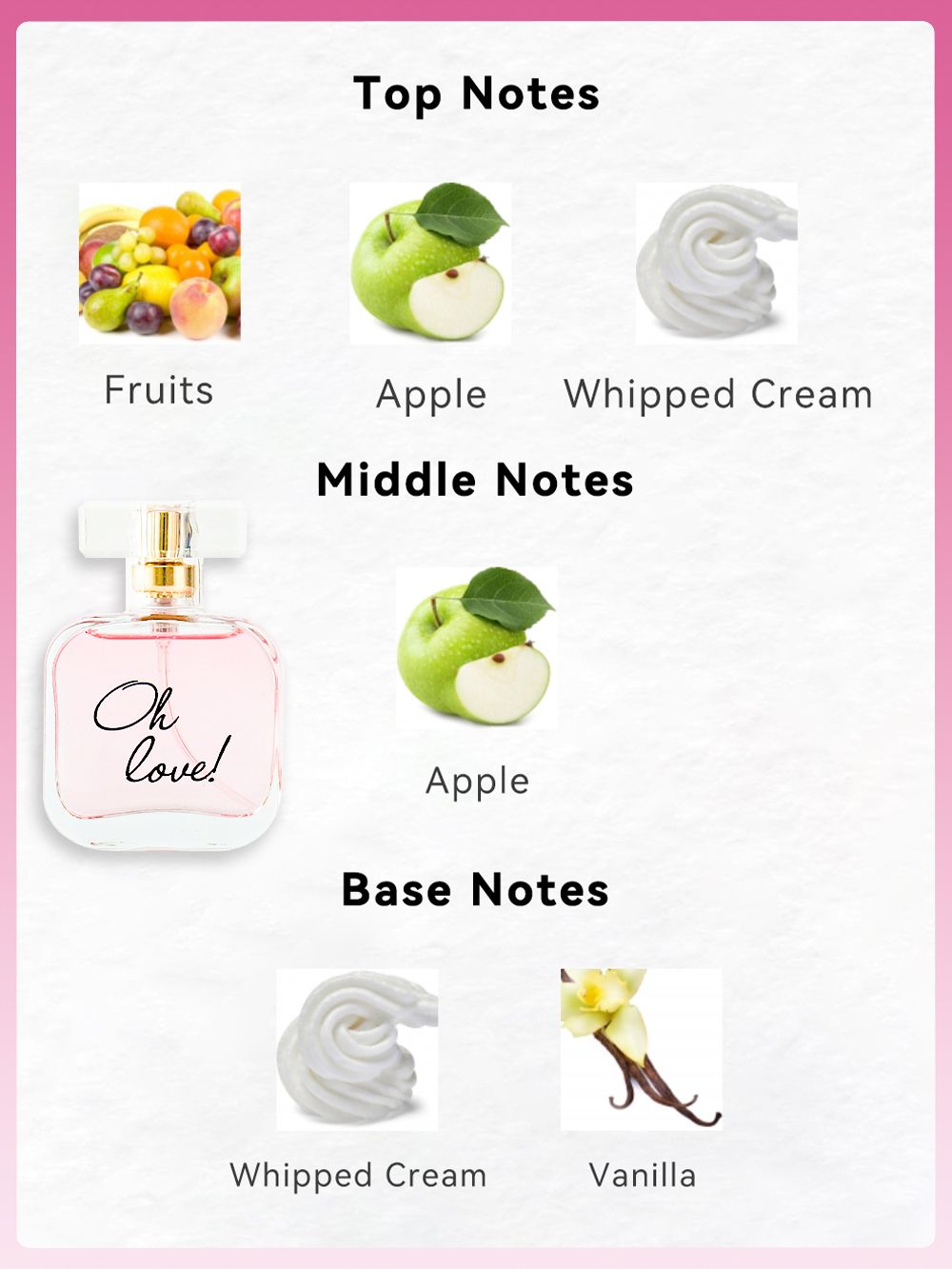 Women's 4-Piece Eau de Parfum Gift Set - product view 9