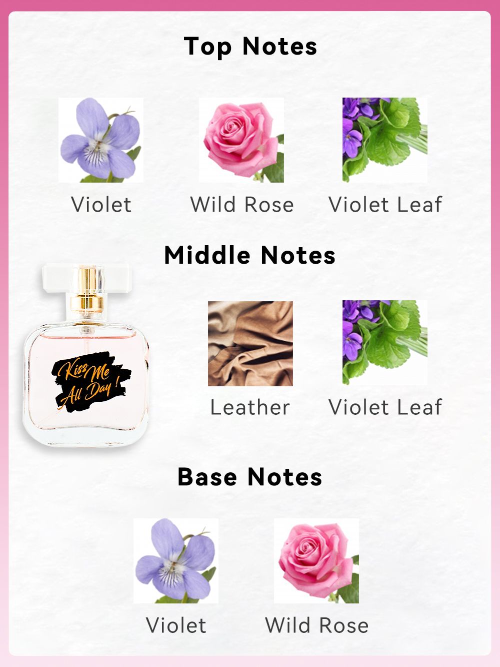 Women's 4-Piece Eau de Parfum Gift Set - product view 11