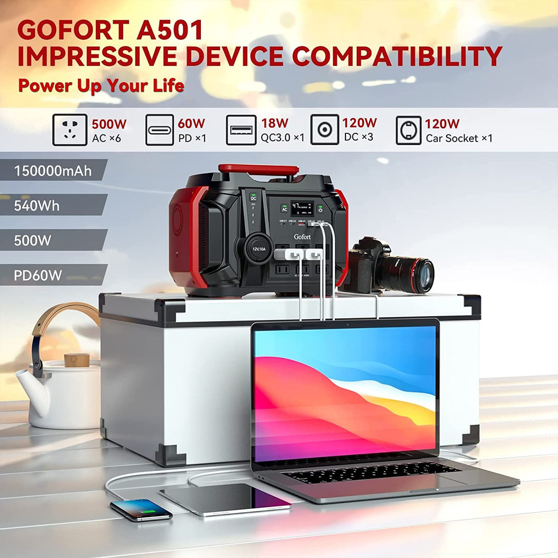 GOFORT Portable Power Station 540Wh/500W(Peak 1000W) 6 x AC 110V Outlets PD 60W Portable Solar Generator CPAP Battery Power Outage Supplies Emergency