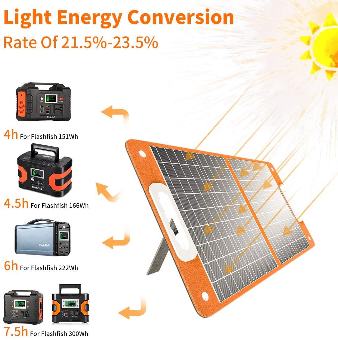 200W Portable Power Station, FlashFish 40800mAh Solar Generator with 110V AC Outlet/2 DC Ports/3 USB Ports, USB-C/QC3.0 for Phones, Tablets On