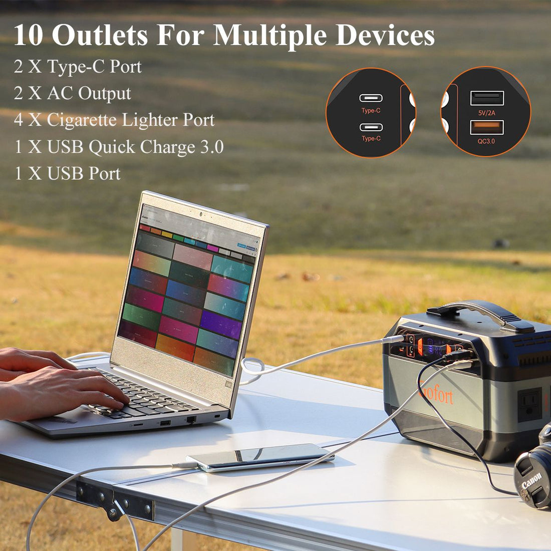 Gofort 330W Portable Power Station, 299Wh Solar Generator Backup Power Supply with 2X 110V AC Outlets, 4X 12V DC Outlets and 4X USB Outlets for