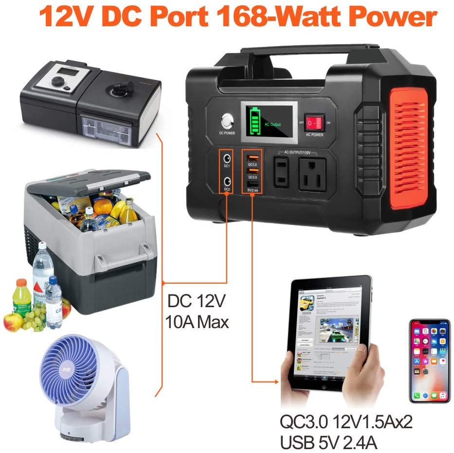 200W Portable Power Station, FlashFish 40800mAh Solar Generator with 110V AC Outlet/2 DC Ports/3 USB Ports, Backup Battery Pack Power Supply for CPAP - product view 2